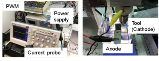 Power diagram for experiment
