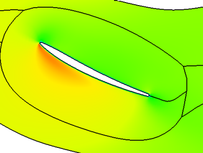 Testing a blade in computational fluid analysis