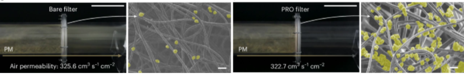 Rendering of particles in an air filtration system