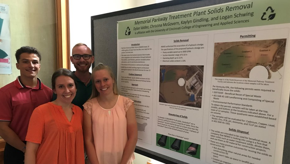 A group of students standing beside their poster presentation.