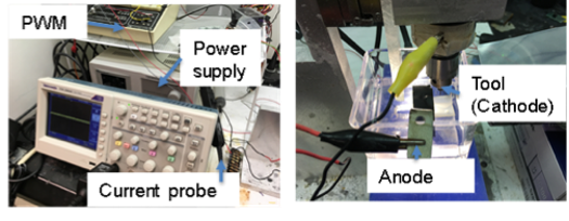 Power diagram for experiment