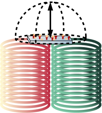 Illustration of sensor