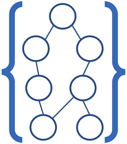 Brackets with a series of circles depicting nested information