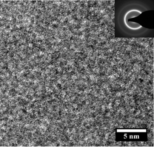 Microscopic magnetic nano-crystalline powders