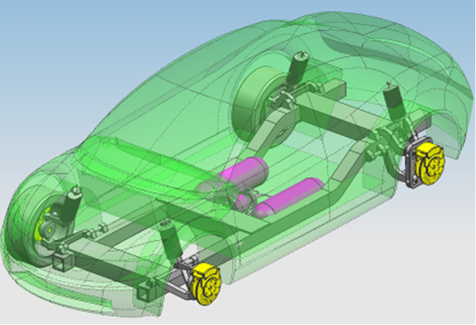 Computer generated mockup of a car