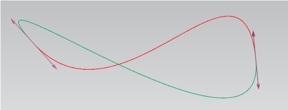 Plot of two Hermite Curves with the same control points and the reversed tangents