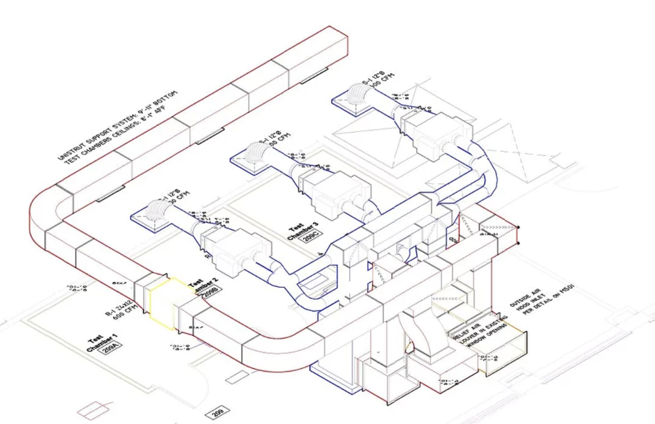 Diagram of VAV system