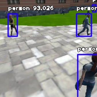 Diagram of people in drone surveillance