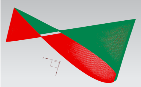 Plot of Multiple hermite surfaces by varying surface parameters